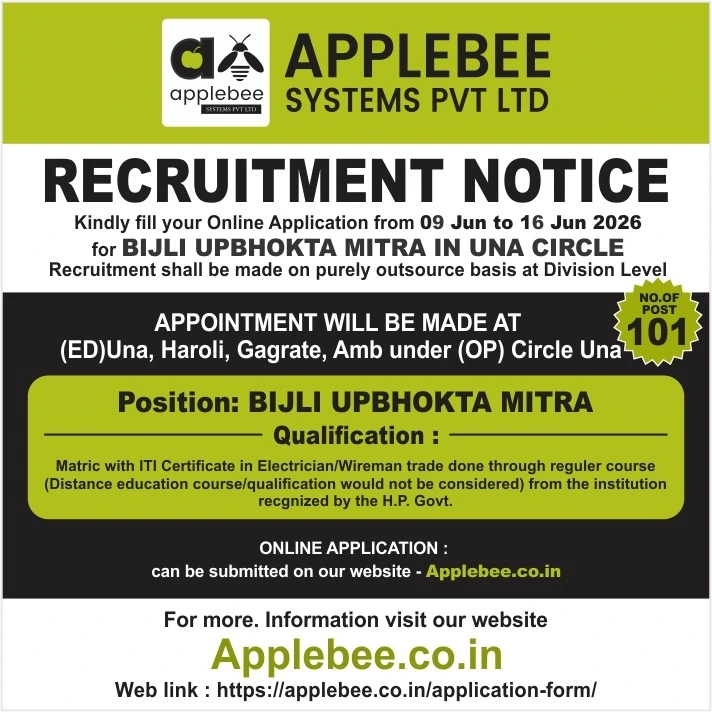 HP Bijli Upbhokta Mitra Recruitment 2026